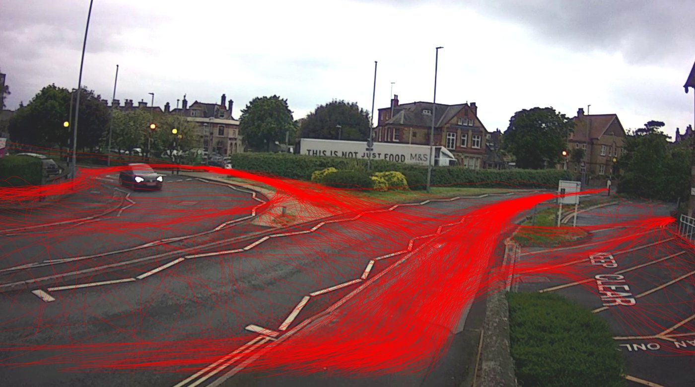 Heatmap showing pedestrian routes through a junction, captured by Cytrix