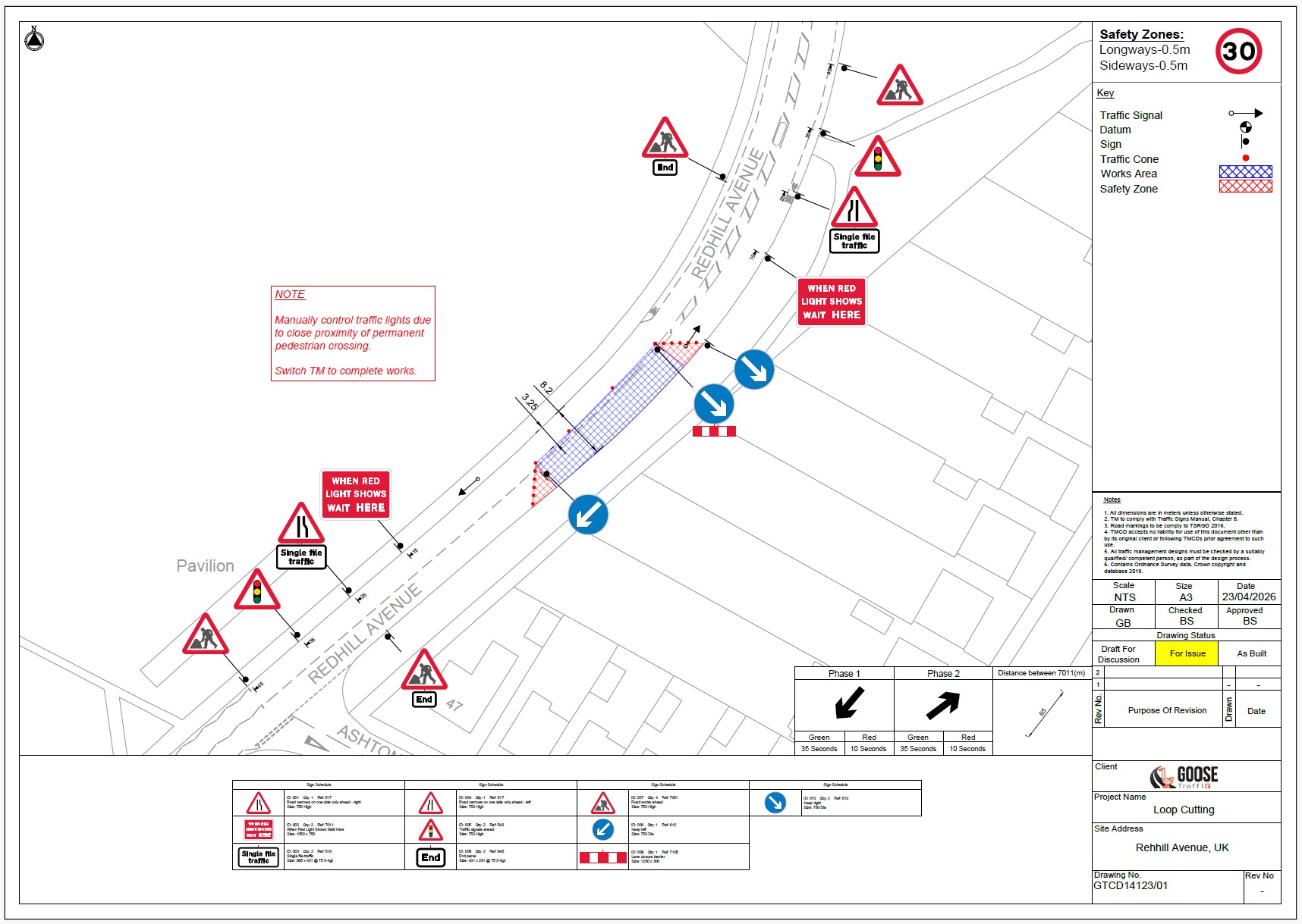 Example Traffic Management drawing showing signage, safety zones and phasing for a loop-cutting works site